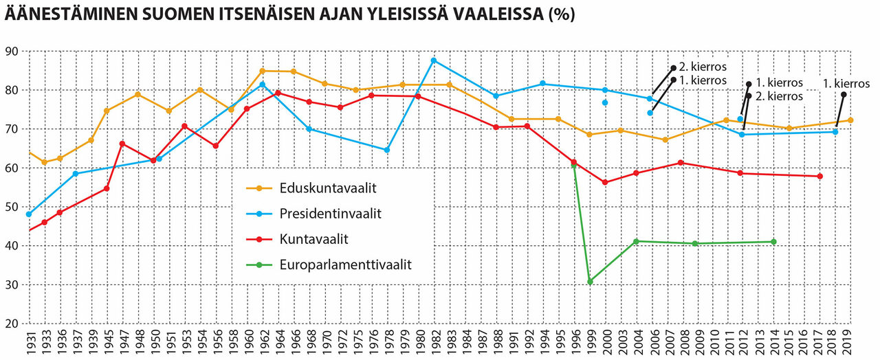 Vaalit.jpg