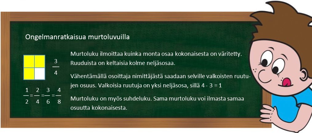 4.10 Ongelmanratkaisua murtoluvuilla.jpg