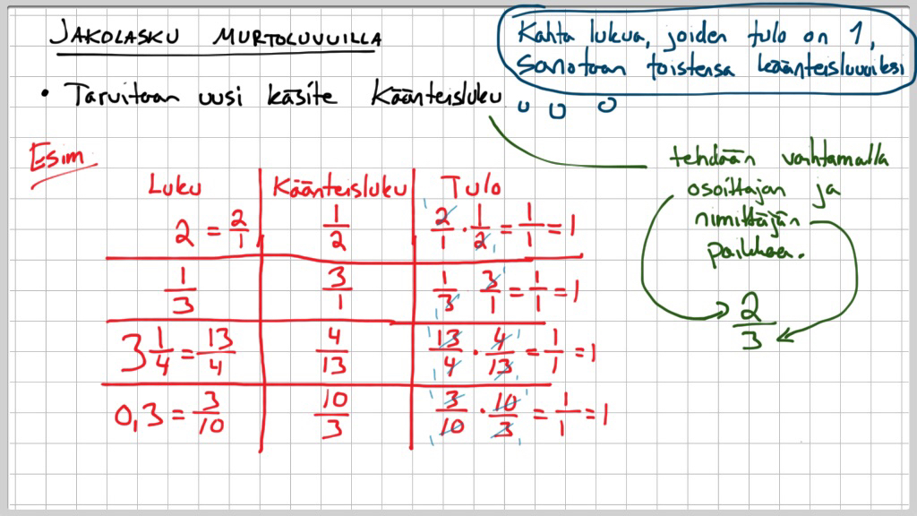 murtojakolasku 3.jpg