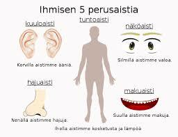 aistit.jpg