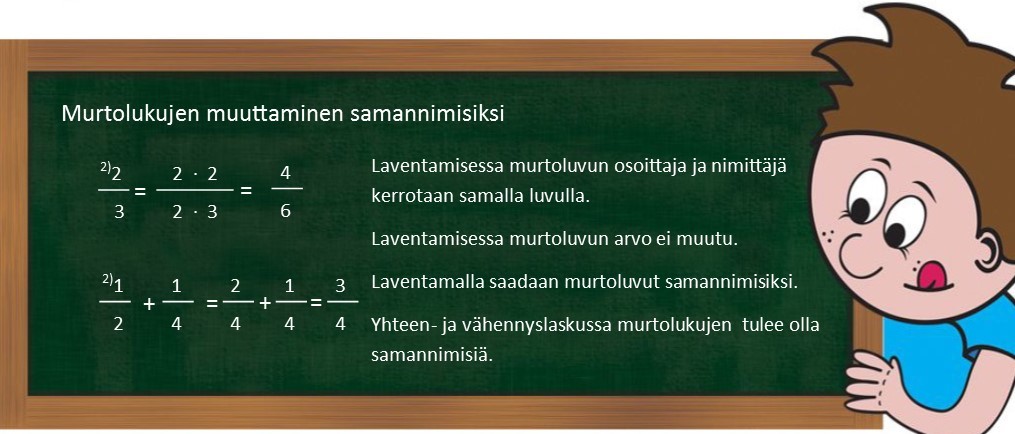 4.7 murtolukujen laventaminen saman nimisiksi.jpg