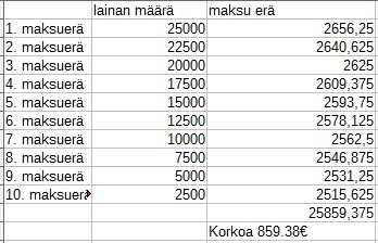 taulukko.jpeg