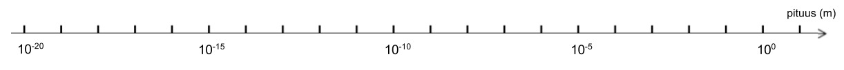 mittakaavajana(1).png