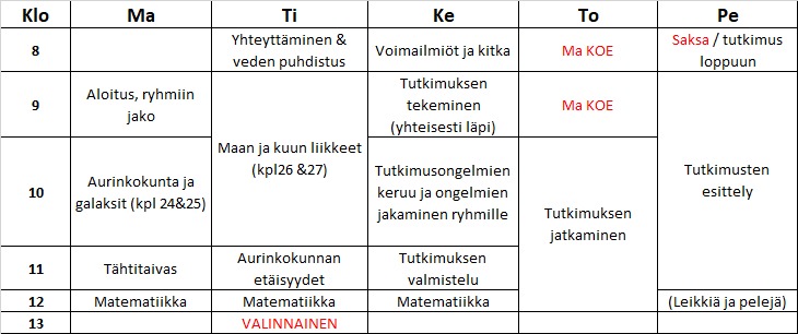 Lukkari.png