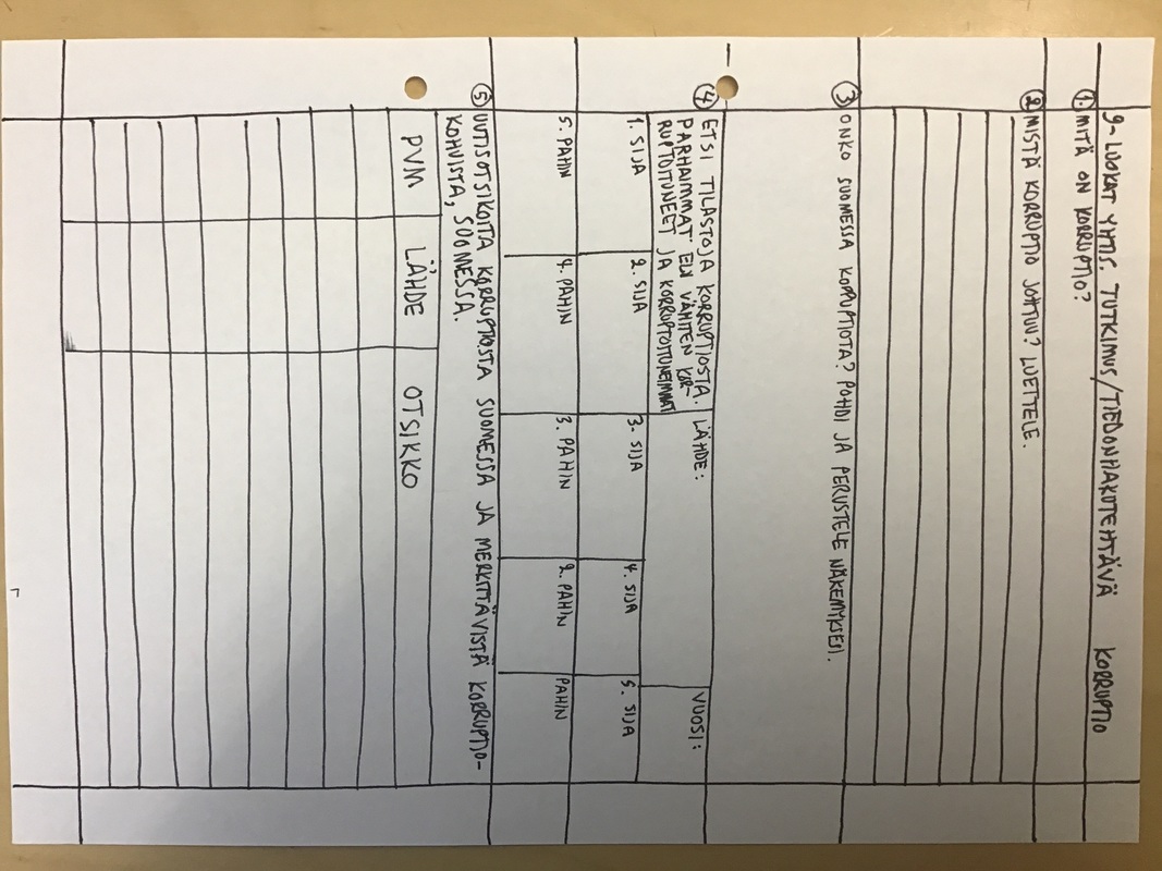 Korruptio, tehtäväpaperi