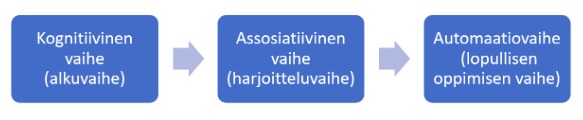 Näyttökuva 2018-12-01 kello 19.52.36.png