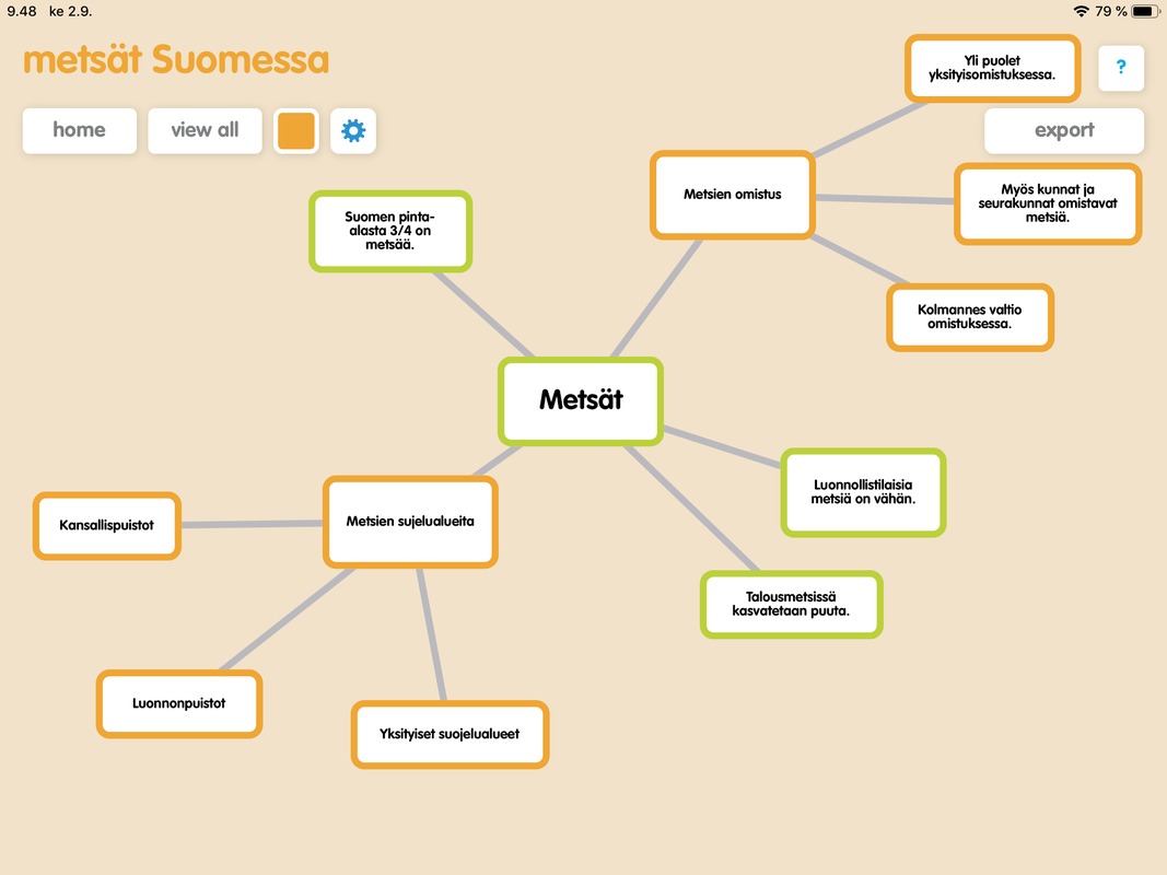 Metsät