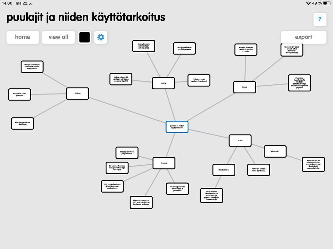 Puulajit ja niiden käyttötarkoitukset