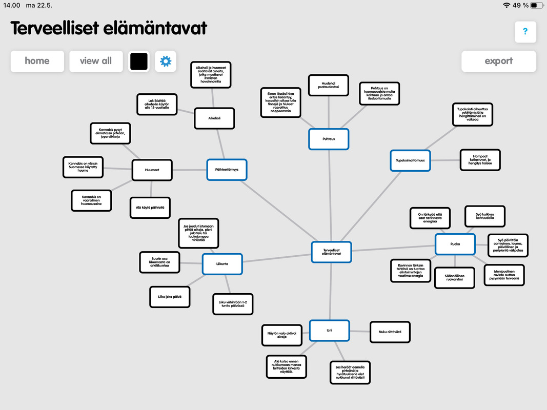 Terveelliset elämäntavat