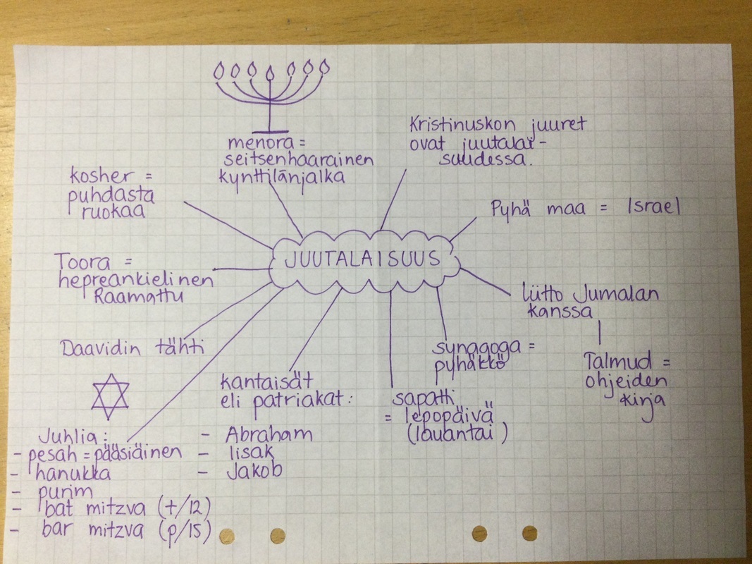 61F6A50F-2B04-4C54-BCE3-17B8C0A6F3DD.jpeg