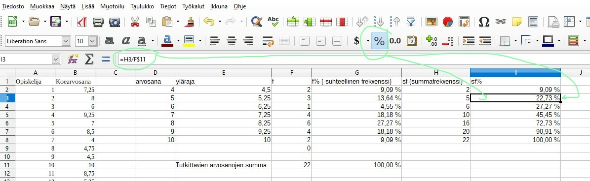 sunteellinen summafrekvenssi %.jpg
