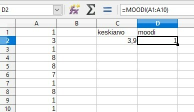 LibreOffice moodi.jpg