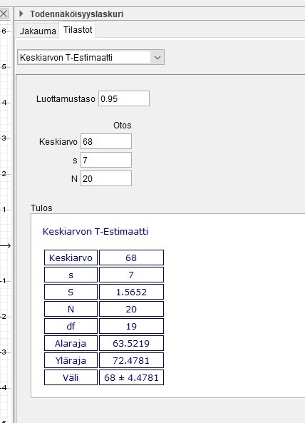 Esim.4 sivu 92 T-estimaatti.jpg