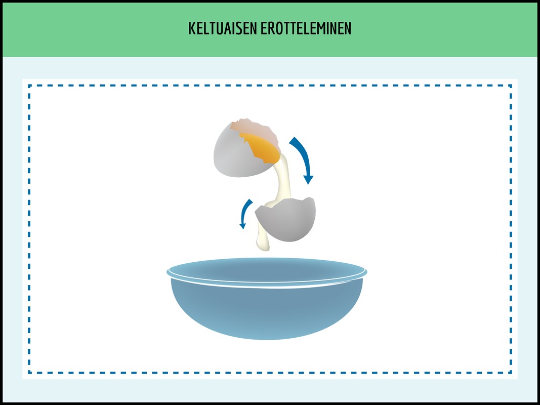 Keltuaisen erotteleminen kananmunasta