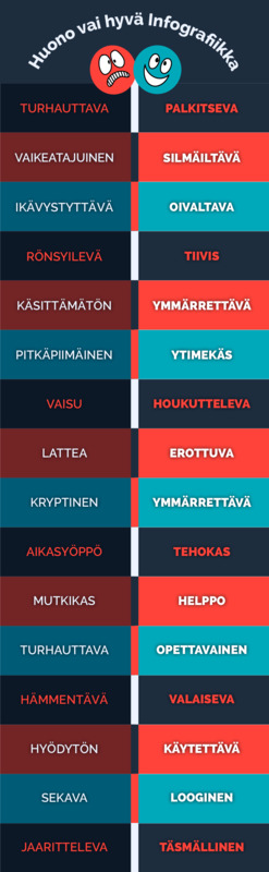 huono-vai-hyva-infografiikka.png