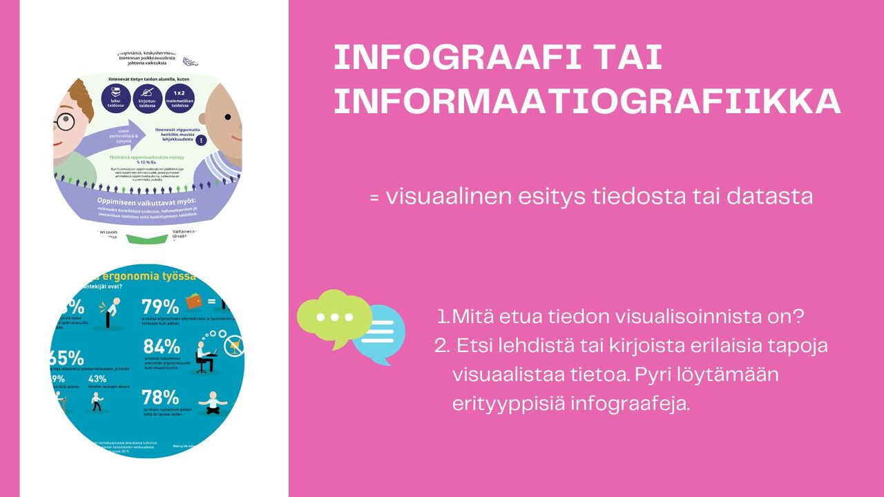 Infograafi Infograafi