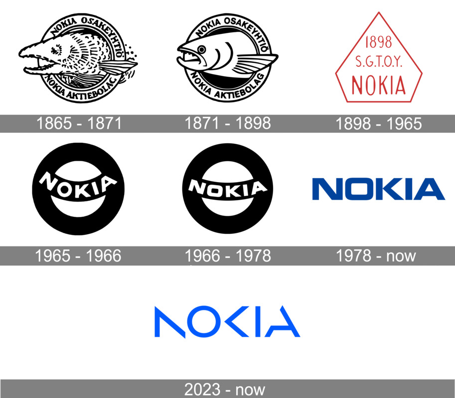 Nokia-Logo-history.png