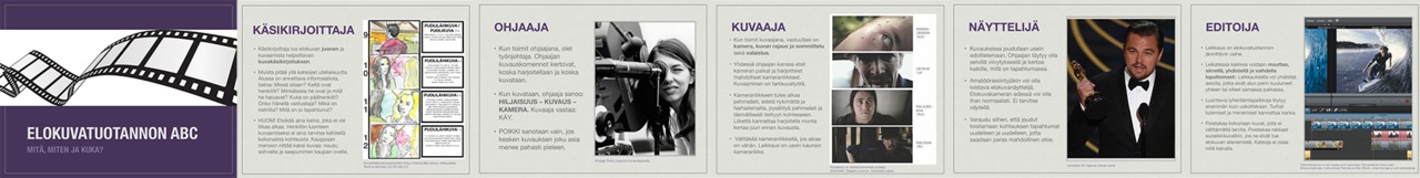 Elokuvan tuotanto pähkinänkuoressa