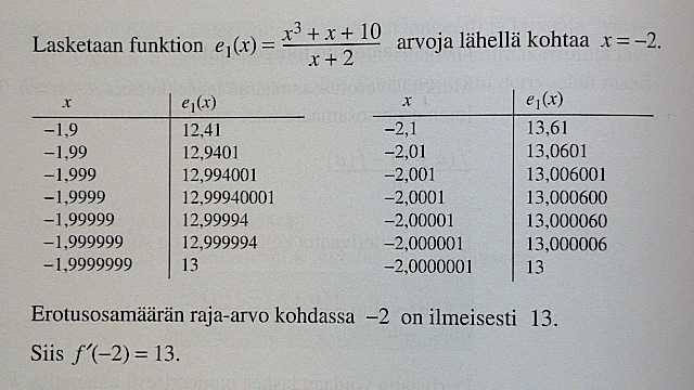 kirjan esim. 2 s. 122.jpg kirjan esim. 2 s. 122.jpg