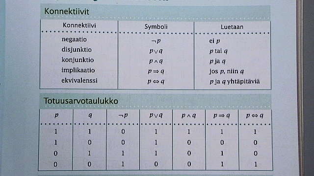 konnektiivien_totuustaulukot.jpg
