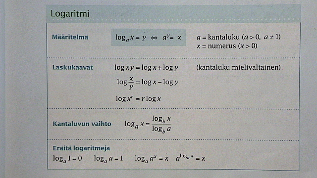 logaritmikaavat.jpg