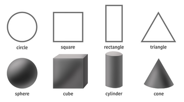 Goolge Shape Picture shapes.jpg