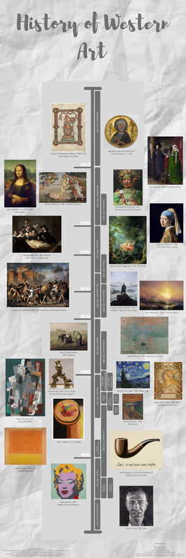 art timeline-1.jpg
