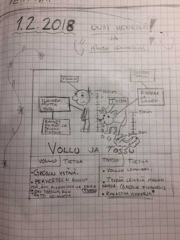 Lukemisen aikainen tehtävä