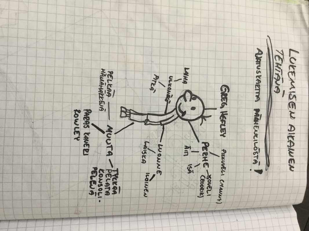 Lukemisen aikainen tehtävä