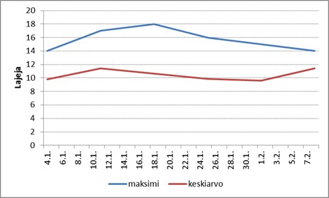 pihakisaa.png
