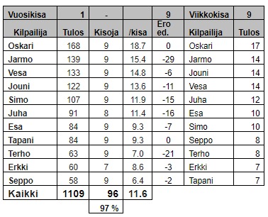 Kaappaa 2018-03-05 04_04_06.png