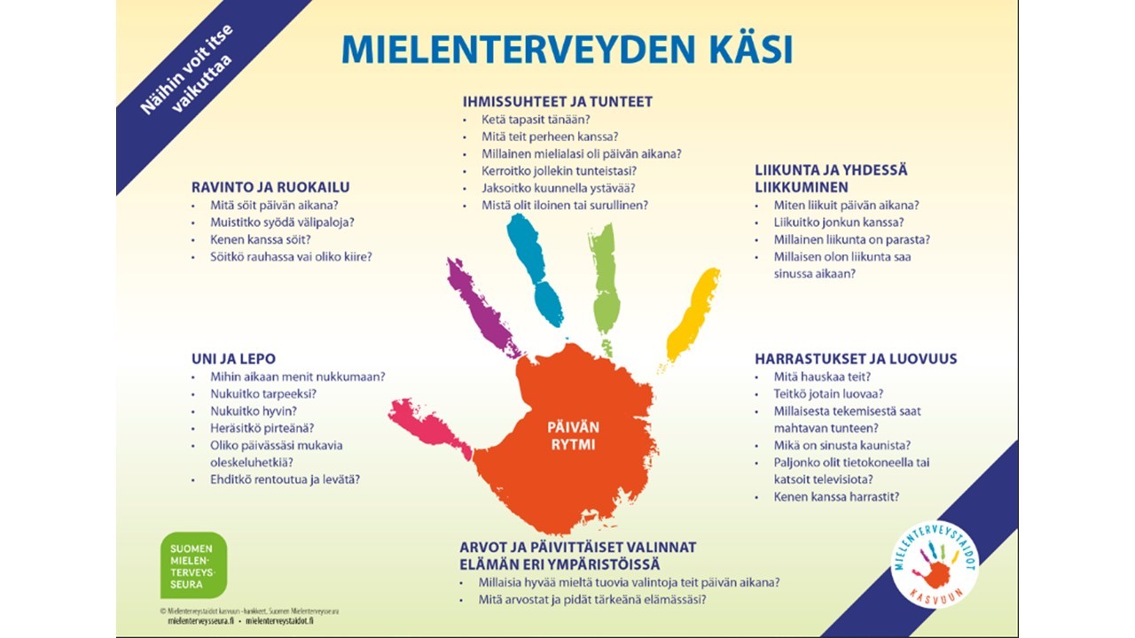 Mielenterveyden käsi