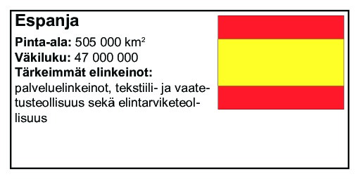 Espanja.pdf
