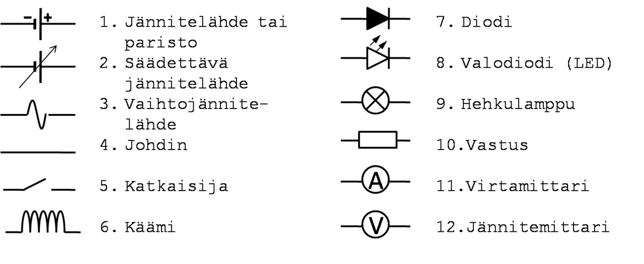 9 S hk Ja Energia 9-s-hk-ja-energia