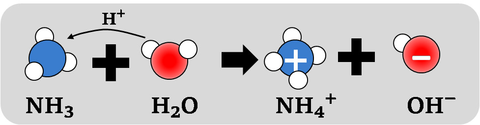 ammoniakki_l.png