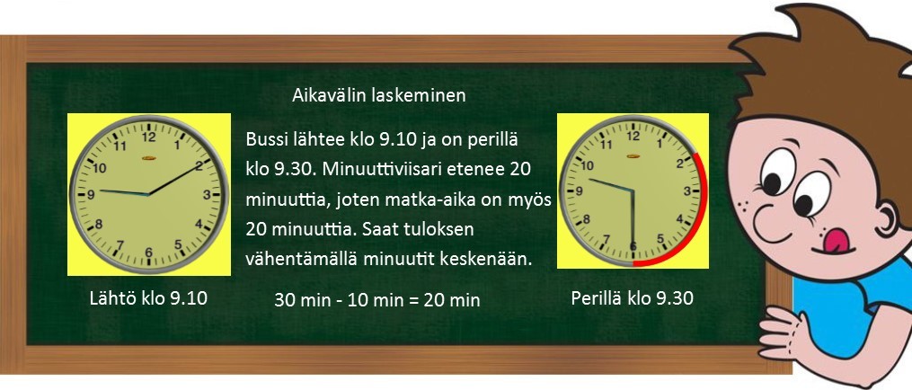 5.4 aikavalin laskeminen.jpg