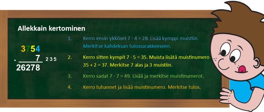 7.9 Allekkain kertominen.jpg
