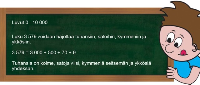 7.1 Lukujen hajottaminen.jpg