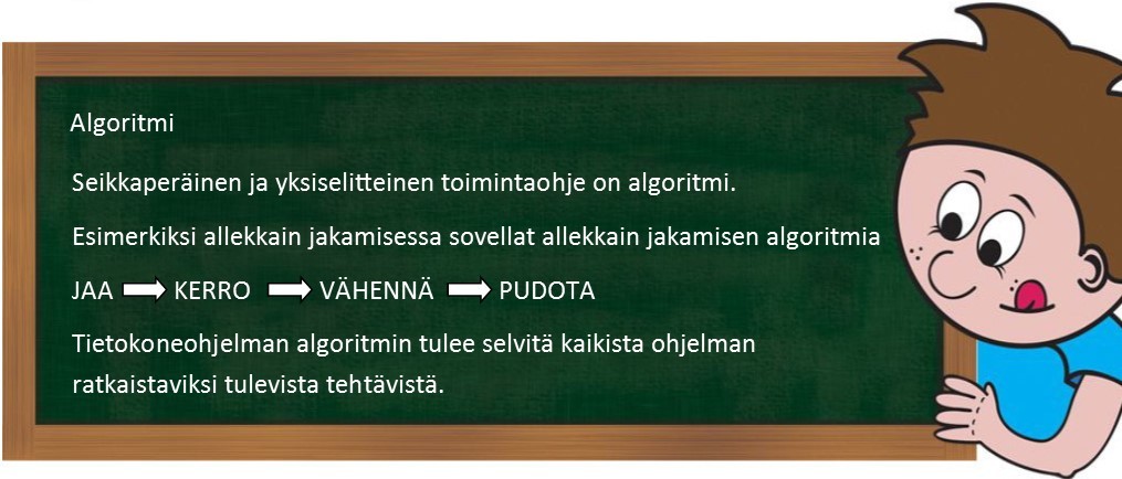 10.1 Ohjekoodeja ja algoritmija.jpg