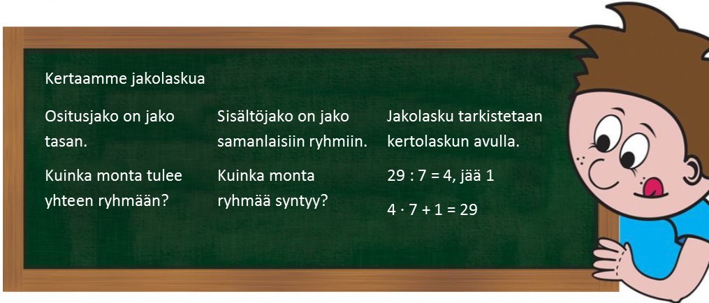 3.12 kertaamme jakolaskua.jpg