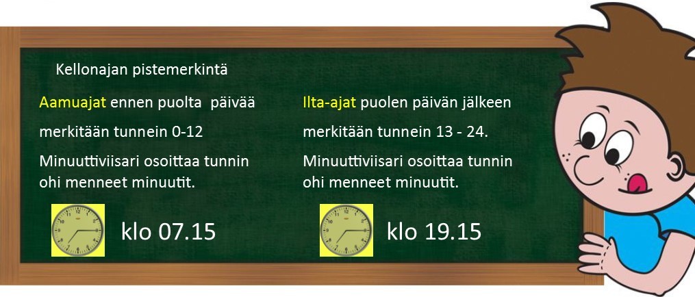 5.5 kellonajan pistemerkintä.jpg