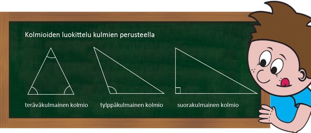9.3 Kolmion kulmat.jpg