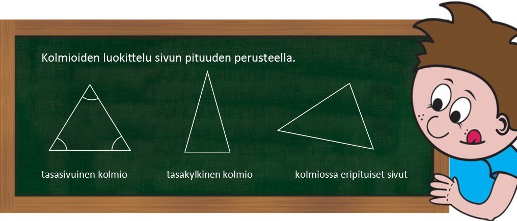 9.4 Kolmion sivut.jpg