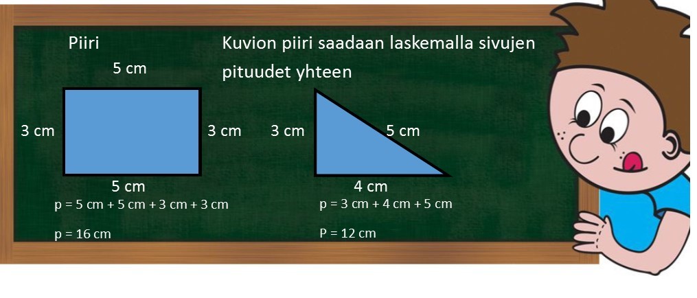 9.6 piiri.jpg