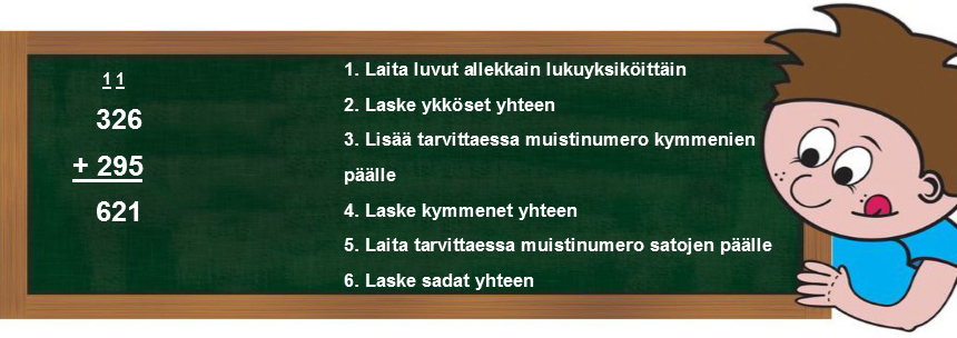 Yhteenlasku allekkain