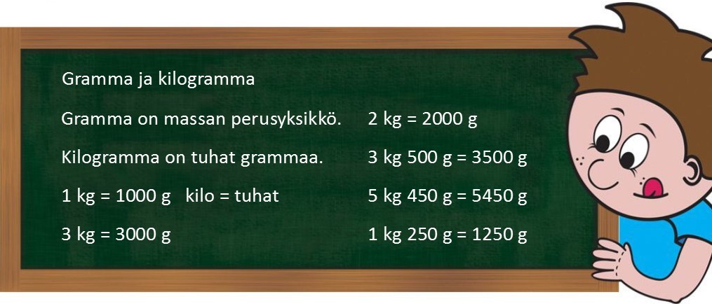 8.6 Gramma ja kilogramma.jpg