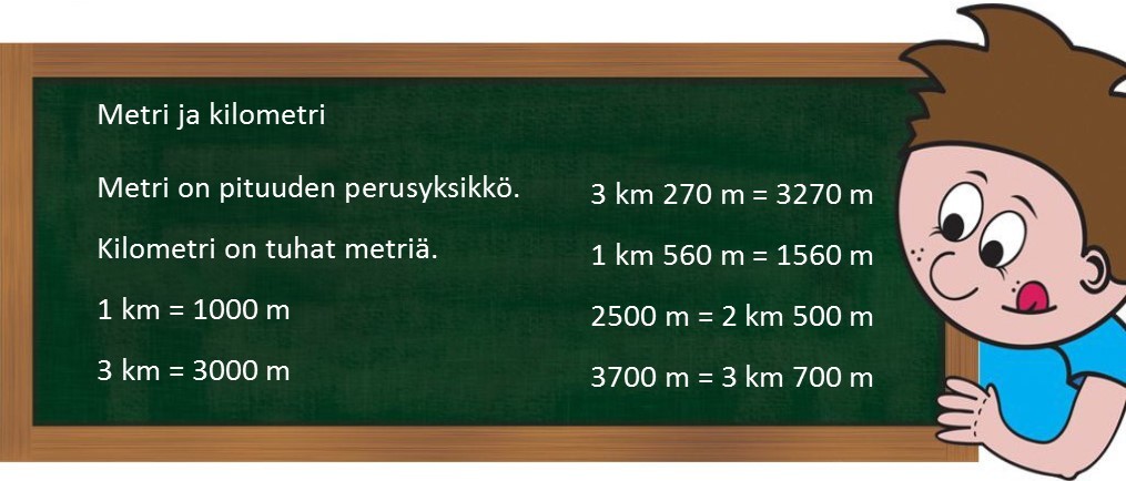 8.1 Metri ja kilometri.jpg