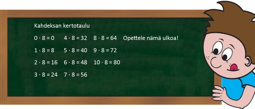 Kahdeksan kertotaulu