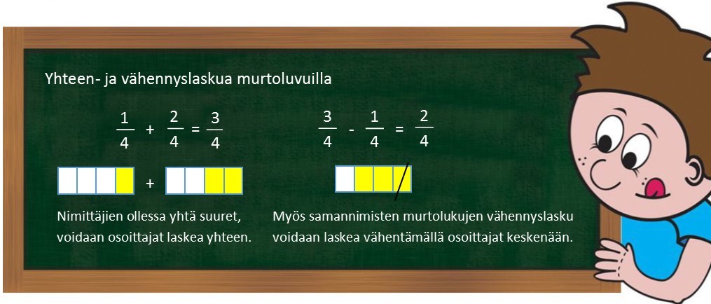 4.3 Yhteen- ja vähennyslaskua murtoluvuilla.jpg