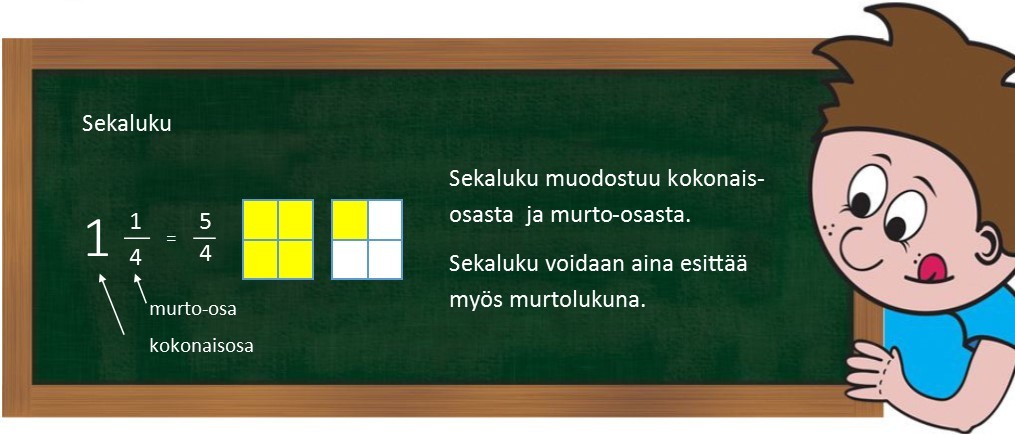 4.4 Sekaluvut.jpg